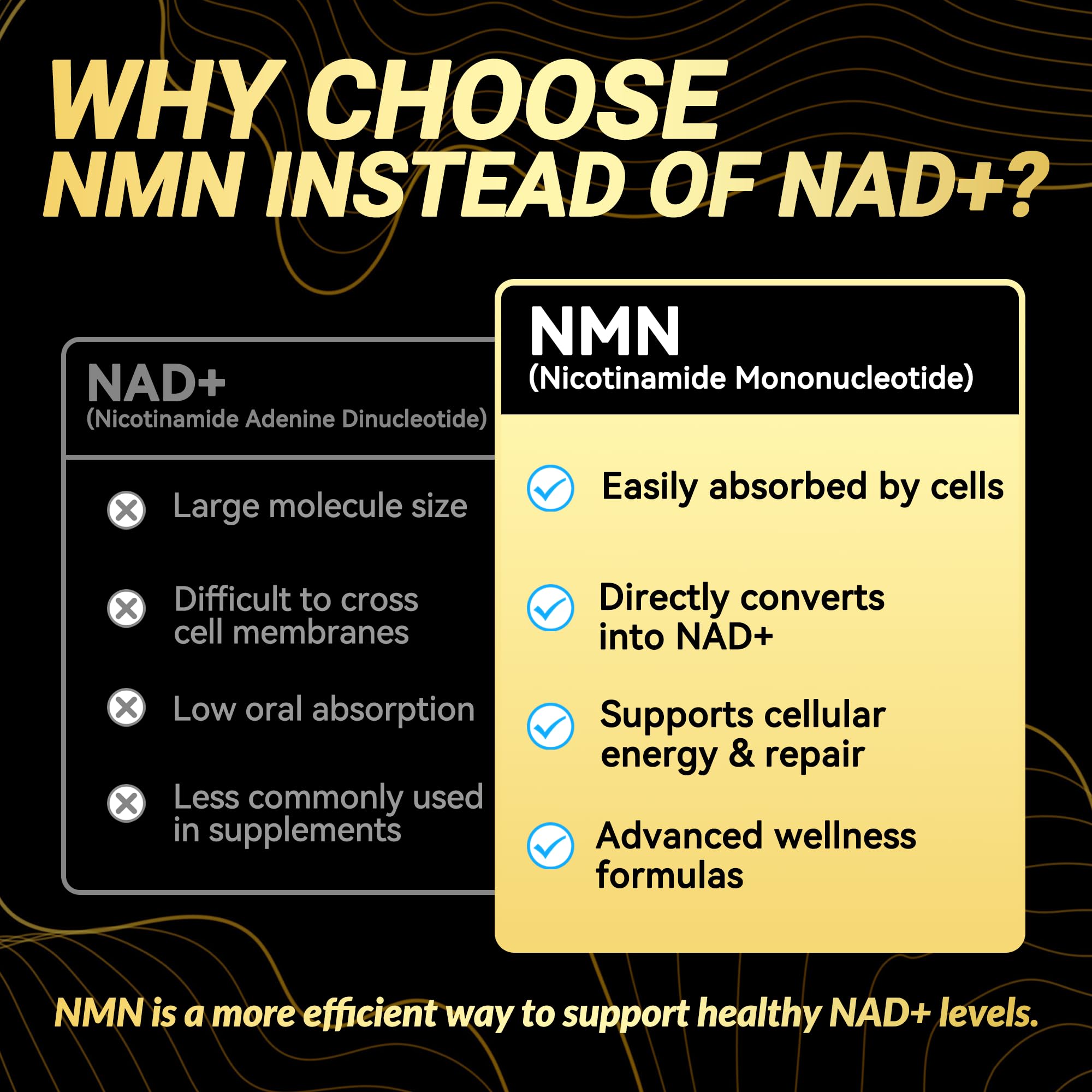 I LOVE HEALTH NMN third-party testing seal underscores quality assurance.
