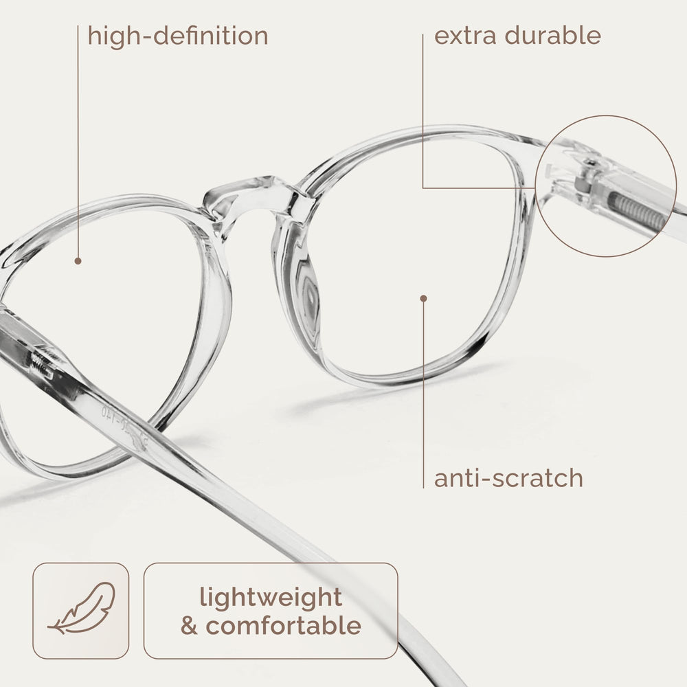 IBOANN high-transparency lenses cut screen glare and strain.