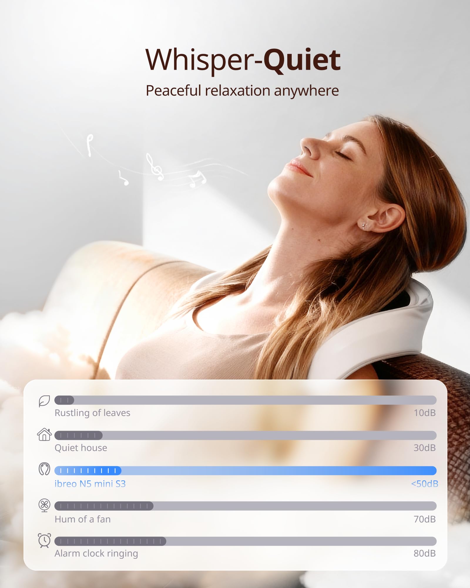 Ibreo Shiatsu massager with heat, six massage heads visible