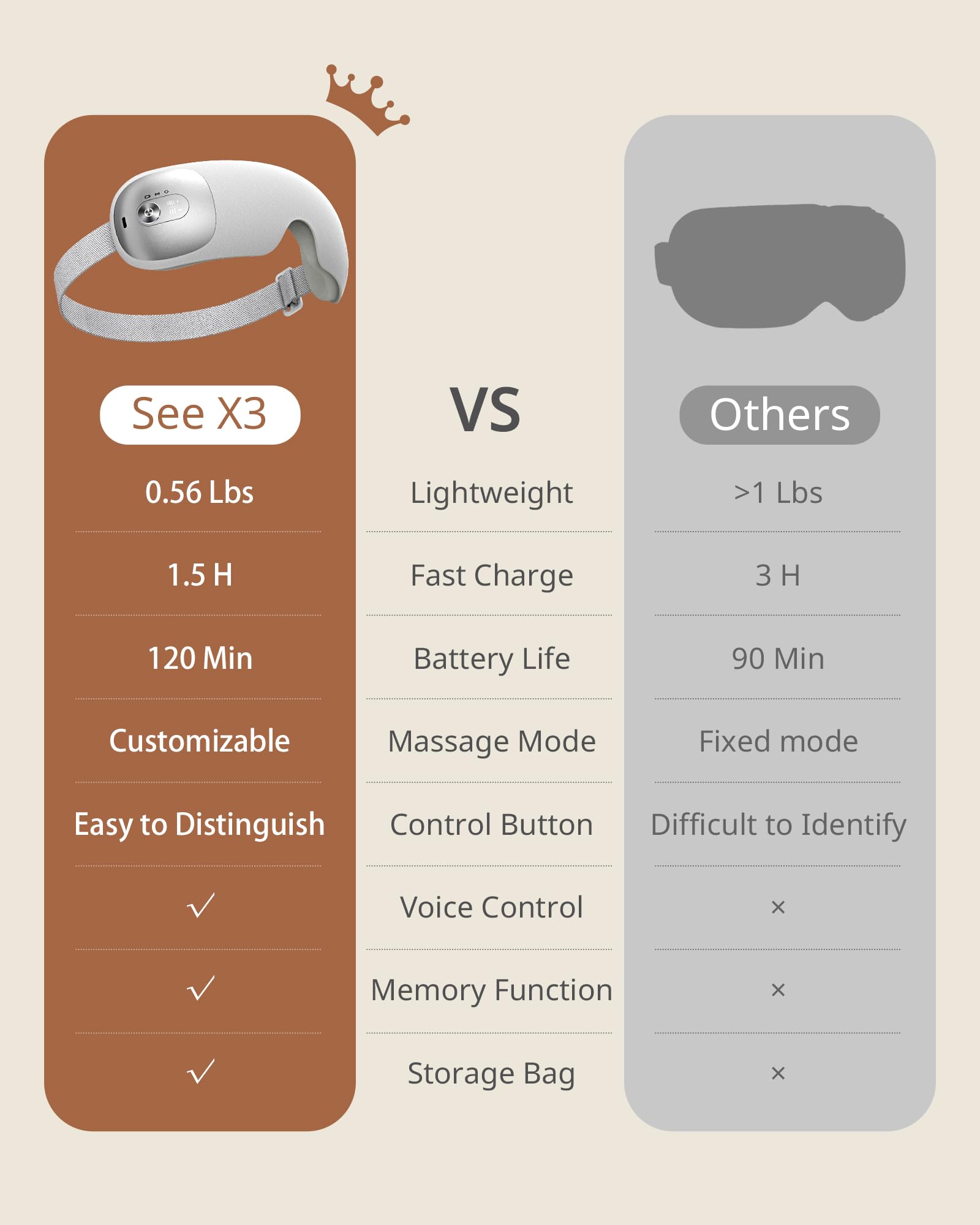 ibreo ultra light eye massager bluetooth music enhances a relaxing massage