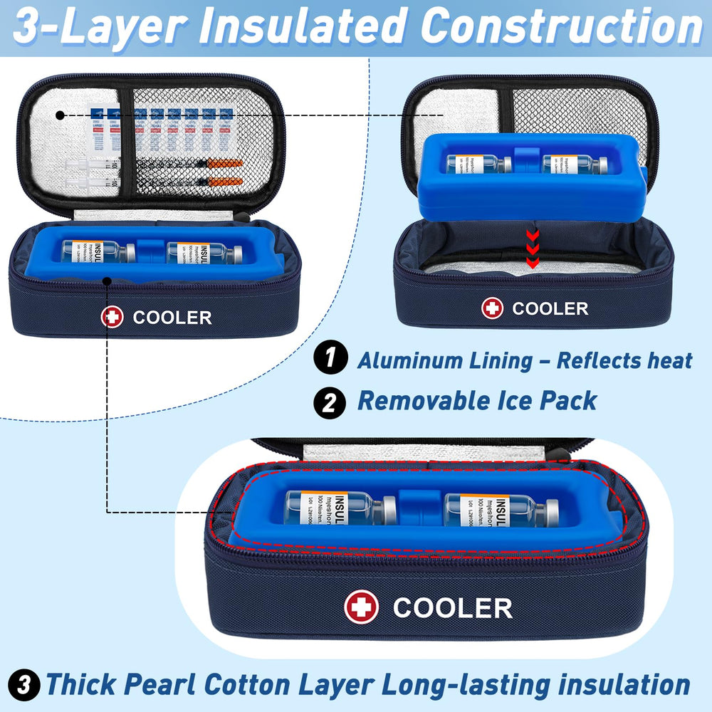 ICIMBI compact travel diabetic case ready for on‑the‑go use