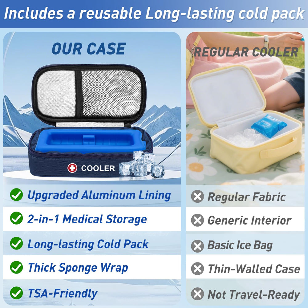 ICIMBI TSA-approved medical logo on case for quick security checks