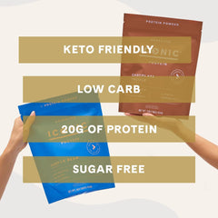 ICONIC Protein Powder Chocolate Truffle glass of milk suggests sugar-free, ready-to-drink option.