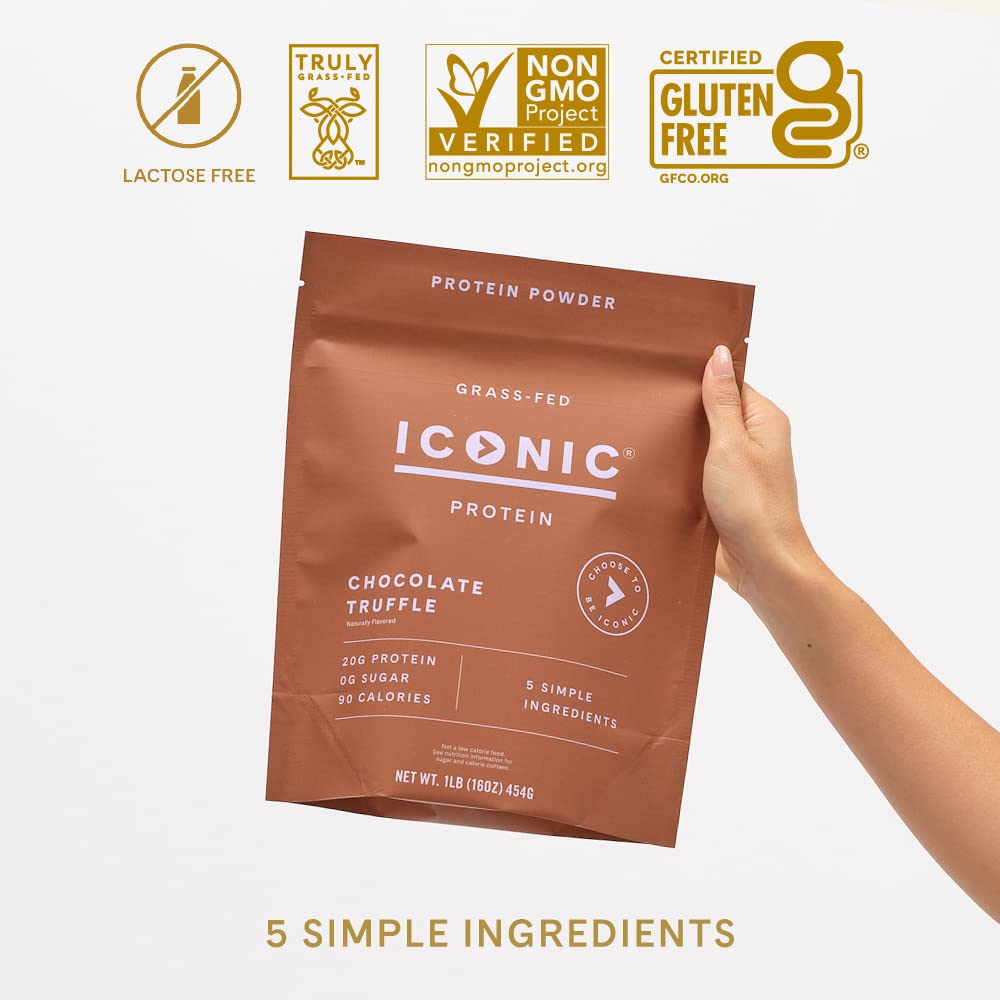 ICONIC Protein Powder Chocolate Truffle packaging label highlights grass-fed and non-GMO benefits.