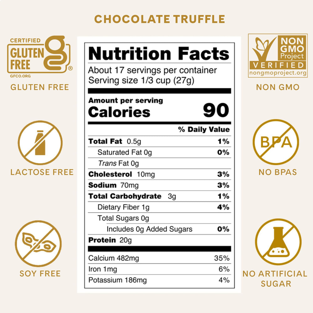 ICONIC Protein Powder Chocolate Truffle scoop in shaker emphasizes high-protein mix for workouts.