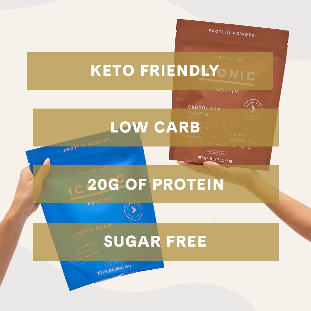 Iconic Protein Powder vanilla ingredients closeup highlights simple, natural flavors.