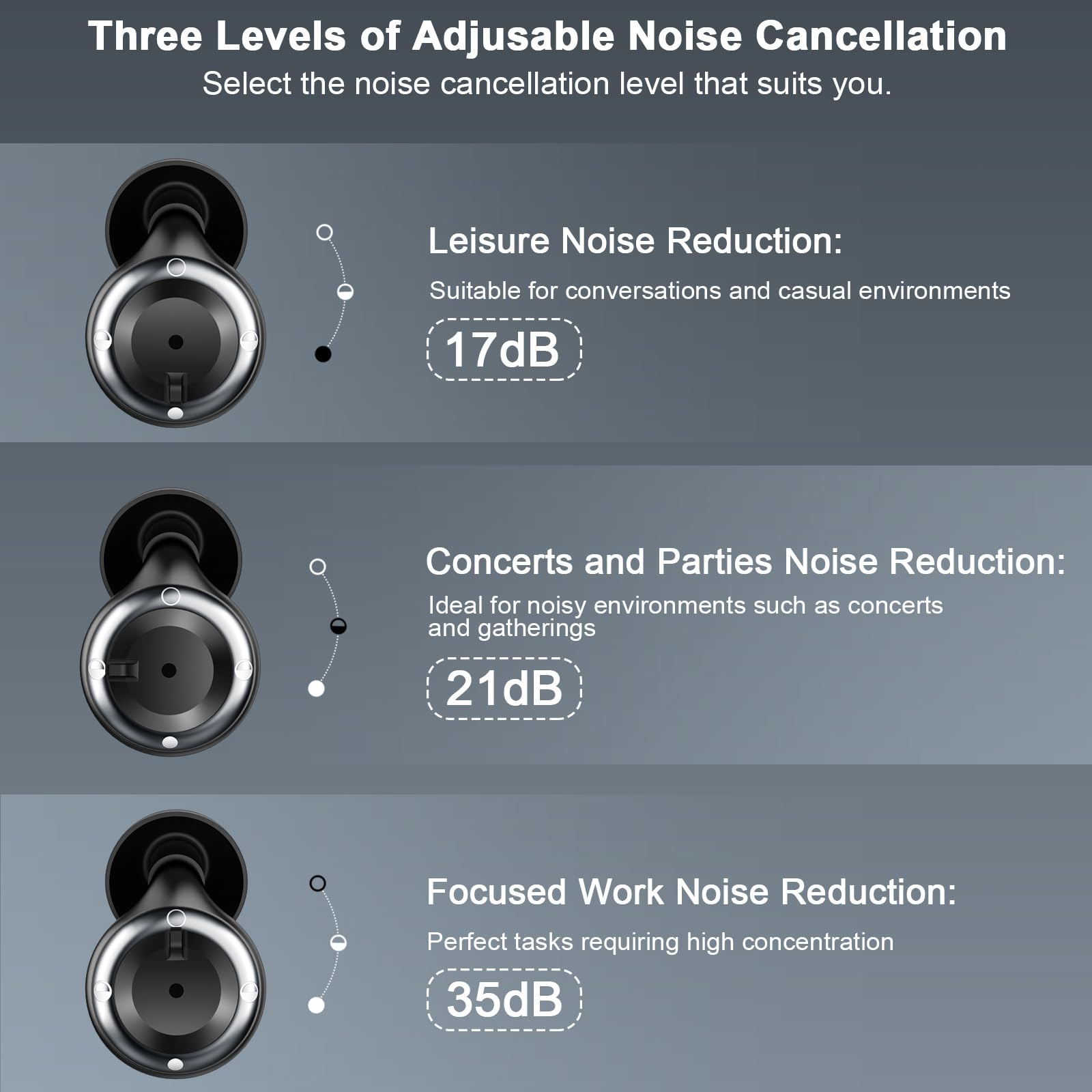 IDE11 M3 dual-chamber ear plugs showing ear-friendly design and vents.