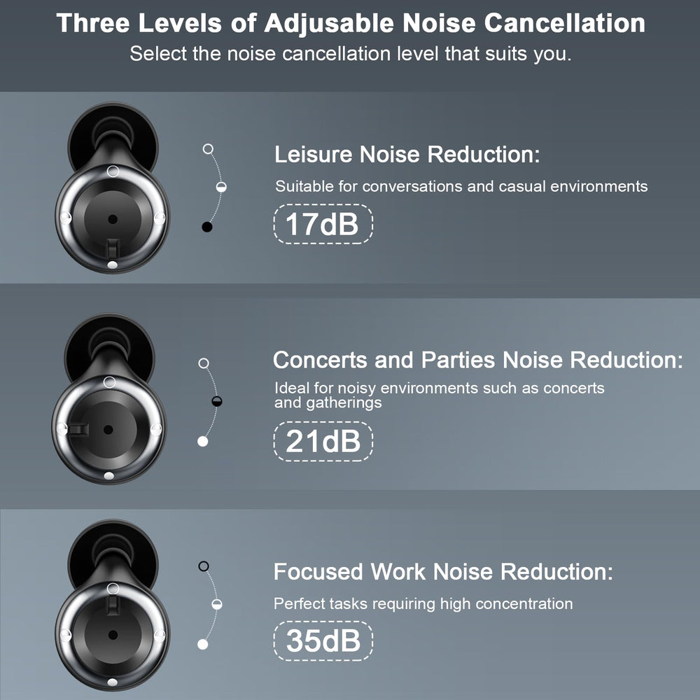 IDE11 M3 dual-chamber ear plugs showing ear-friendly design and vents.