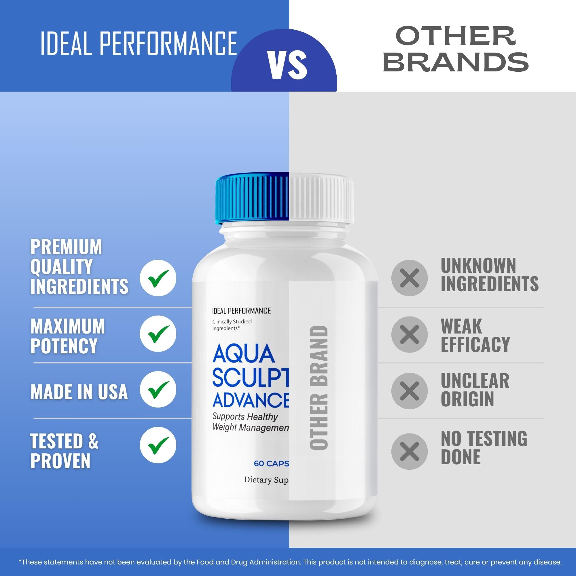 IDEAL PERFORMANCE Aqua Sculpt capsules in travel pouch for on-the-go wellness.