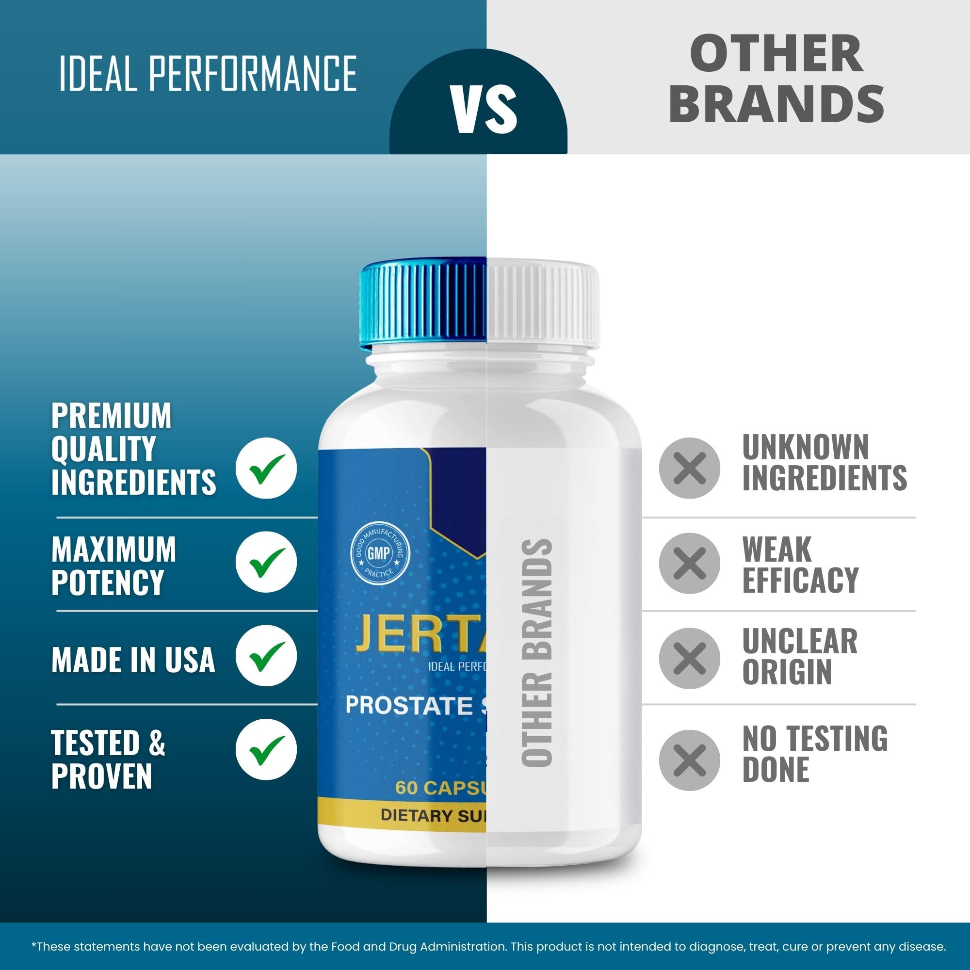 IDEAL PERFORMANCE Jertaris capsules ingredients imagery