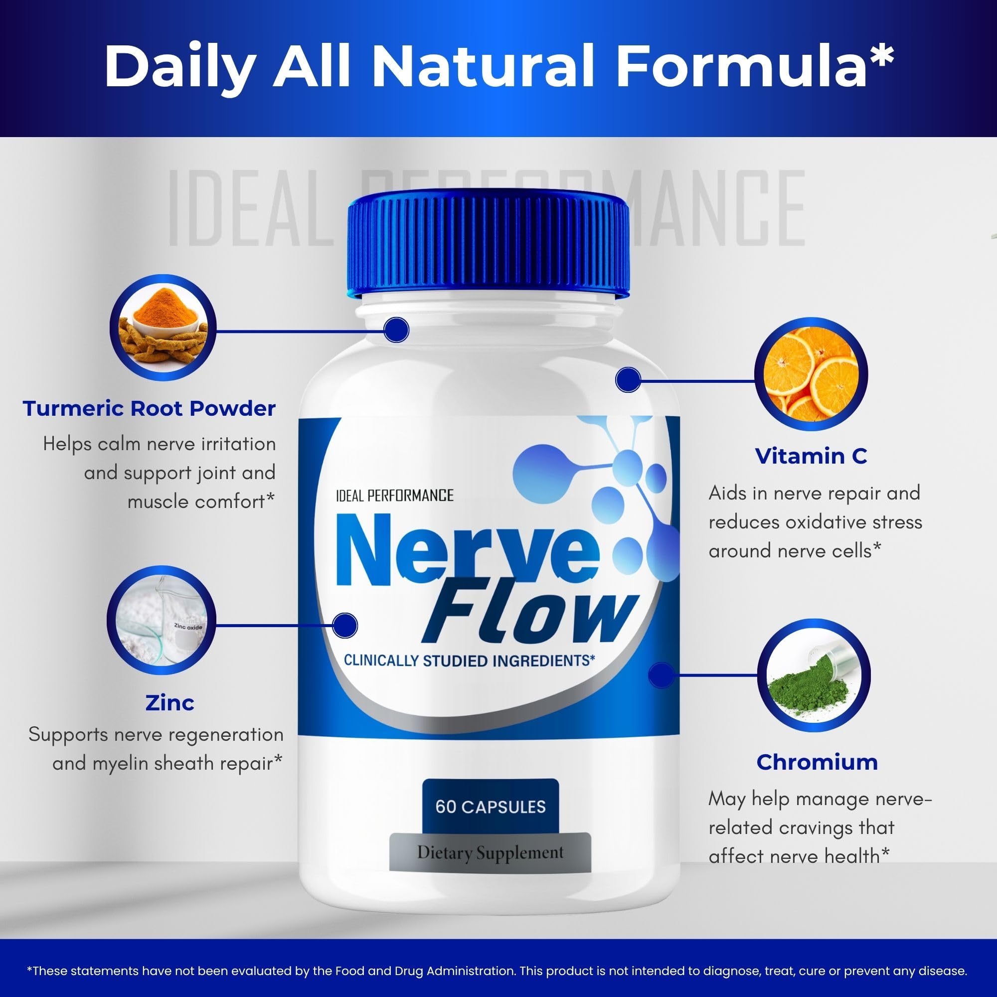 IDEAL PERFORMANCE Nerve Flow packaging box, compact storage for routines
