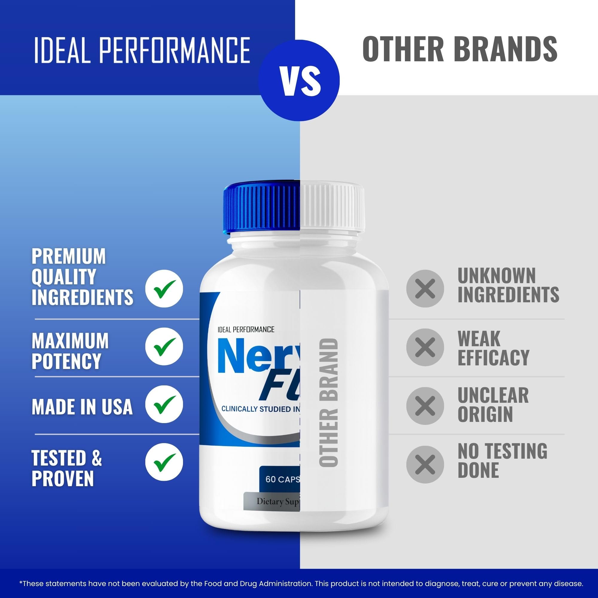 IDEAL PERFORMANCE Nerve Flow side view, capsules ready for routine