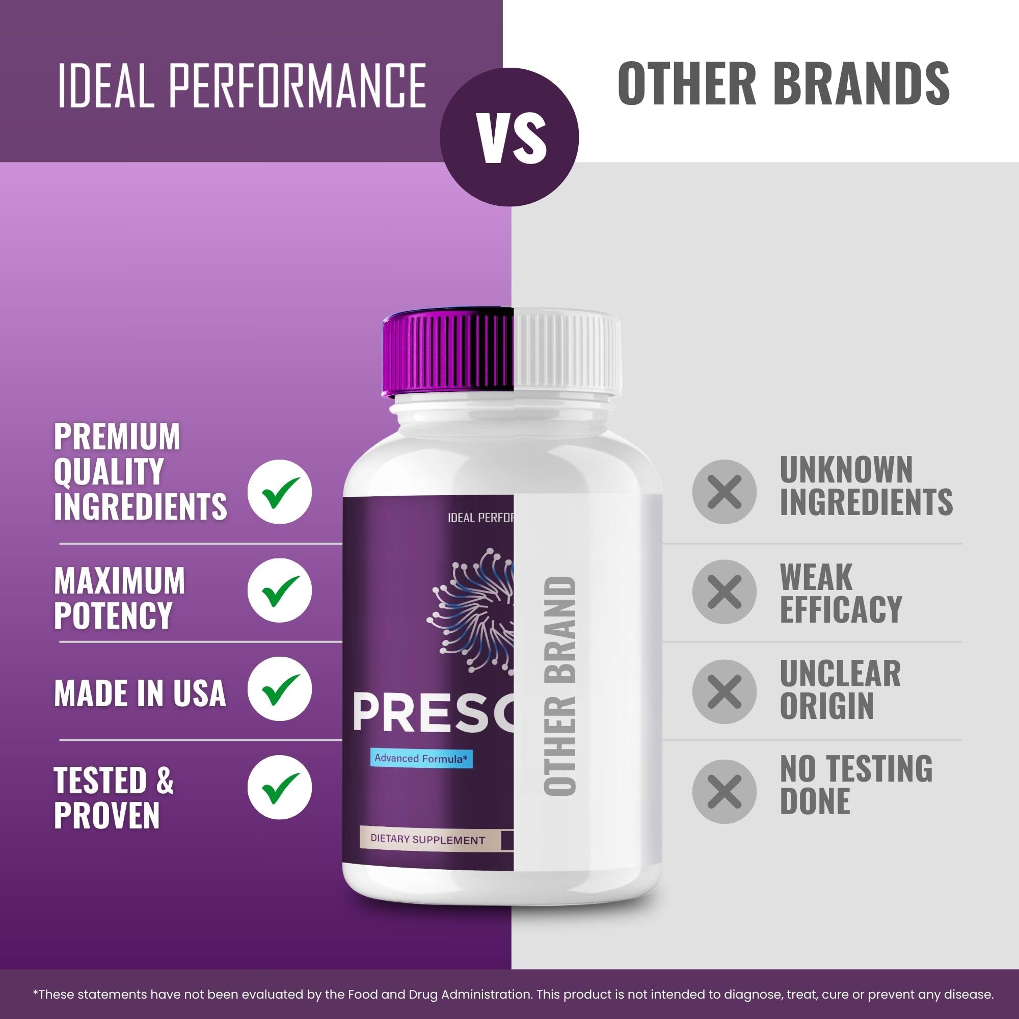 Presgera packaging box displaying product details and branding.