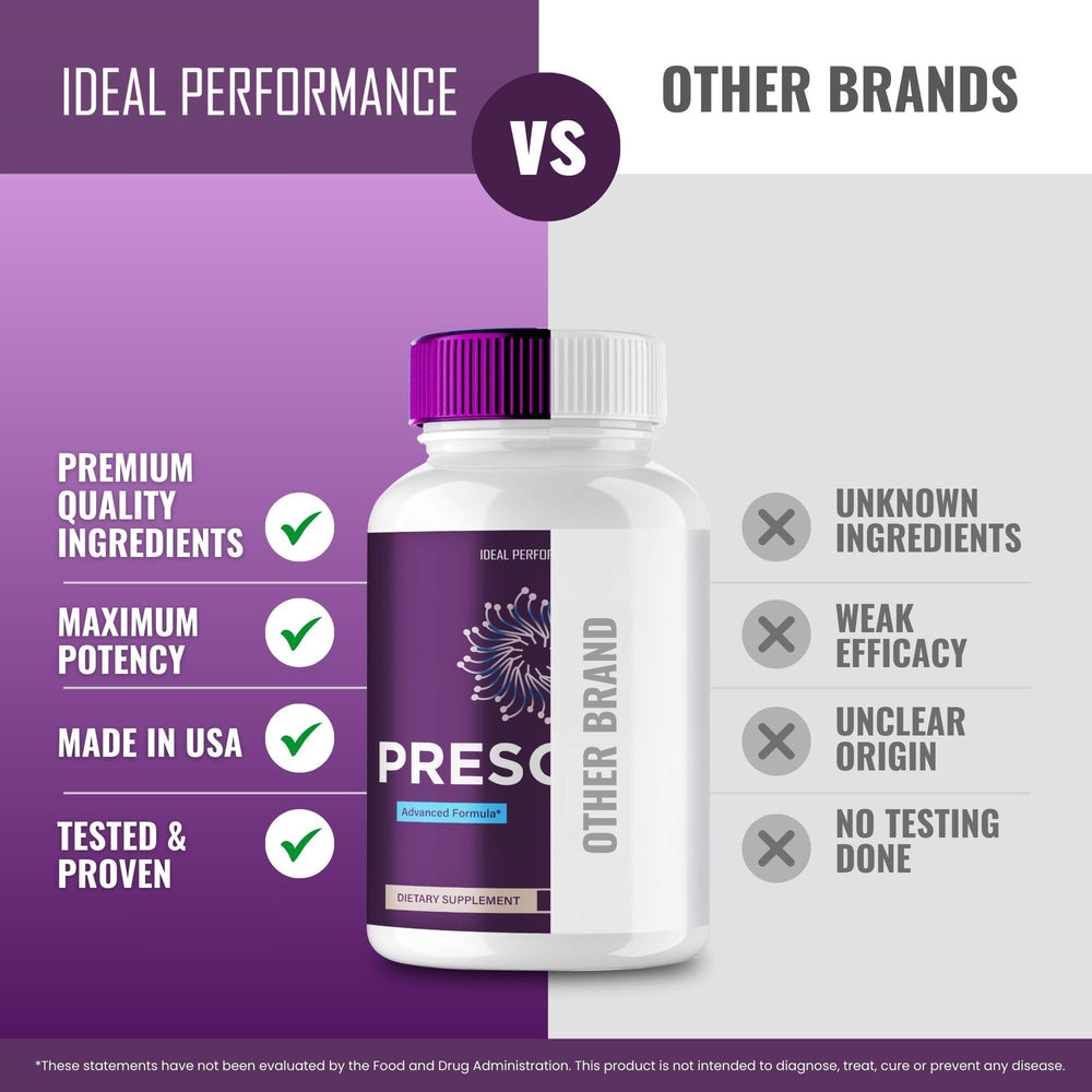 Presgera packaging box displaying product details and branding.