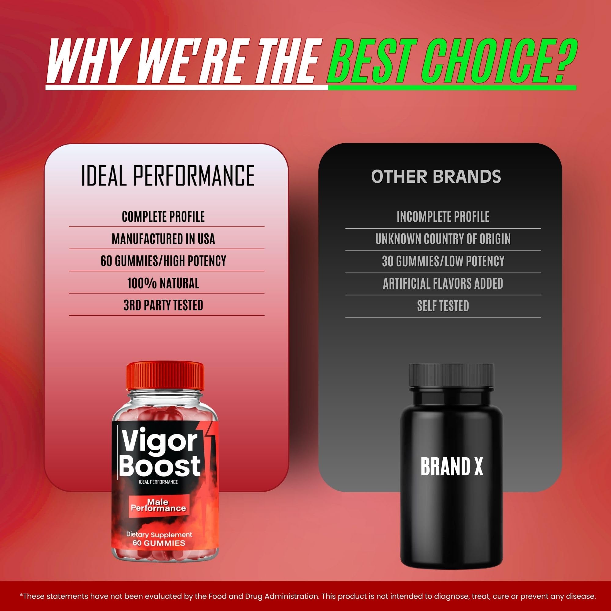 Serving idea of Vigor Boost Gummies for easy daily use