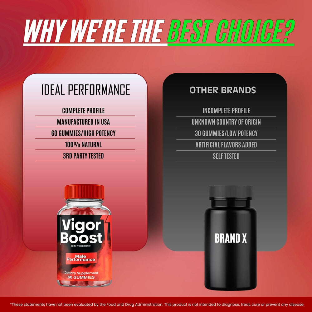Serving idea of Vigor Boost Gummies for easy daily use
