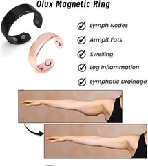 IENRGJ lymphatic magnetic therapy ring acupressure points contact skin.
