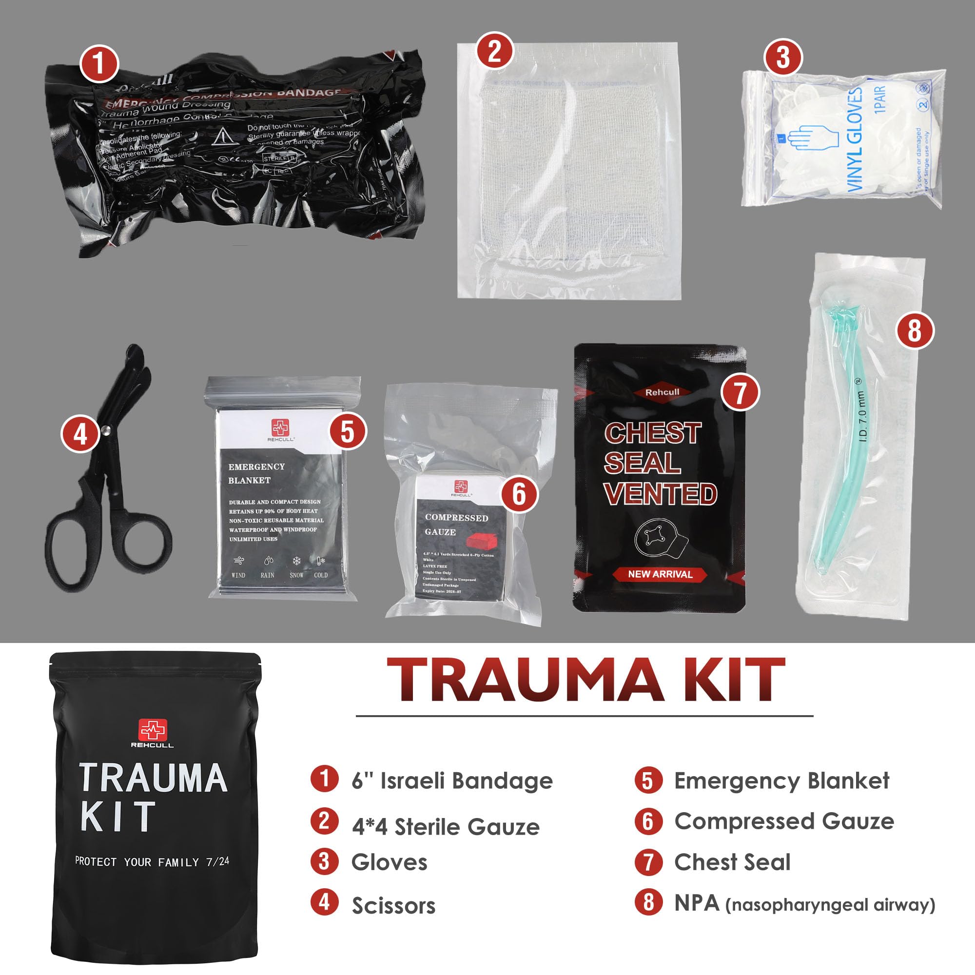 IFAK Refill Kit contents layout with essential bandages and tools.