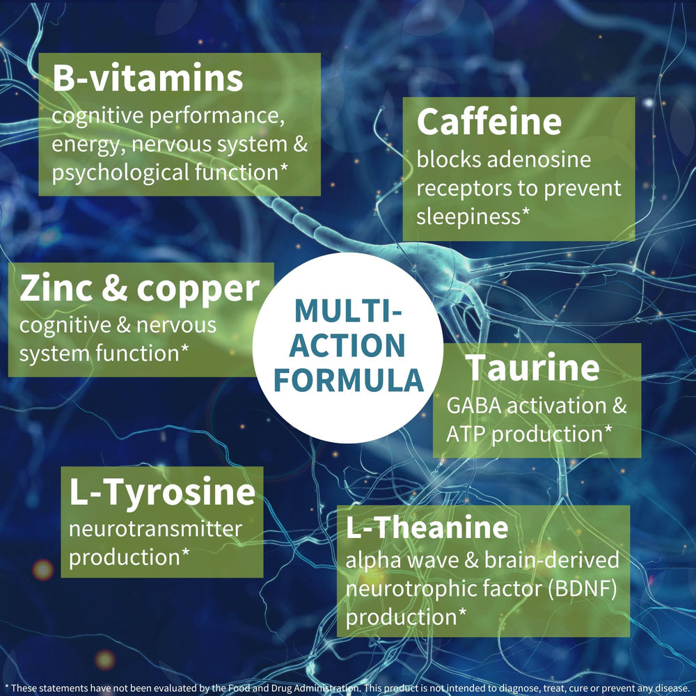 Igennus Focus capsules pour demonstrates convenient dosing before tasks.
