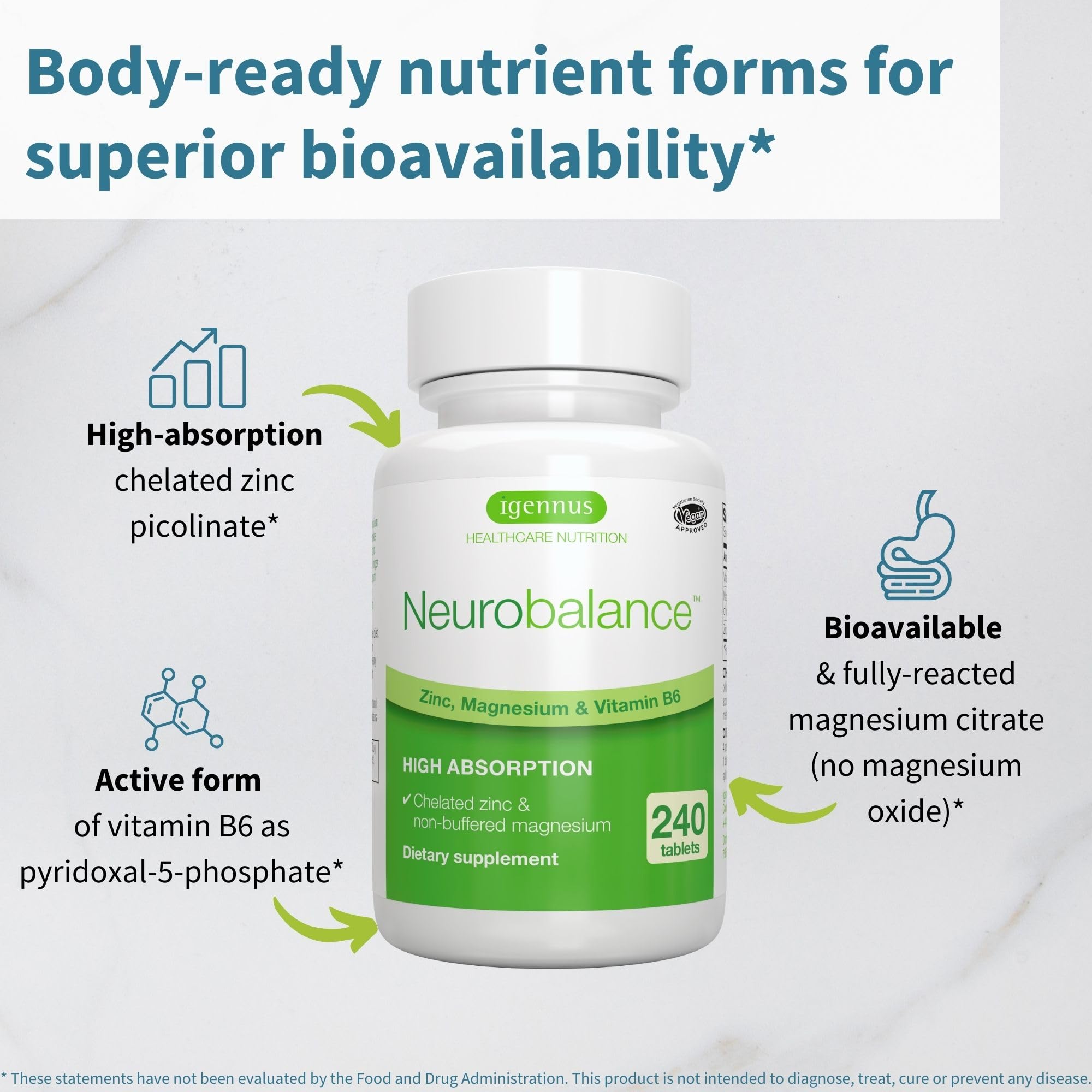 Igennus Neurobalance capsules close-up highlighting chelated minerals.