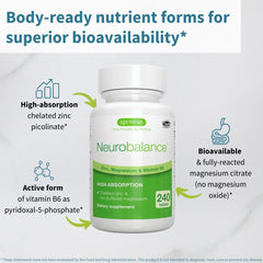 Igennus Neurobalance capsules close-up highlighting chelated minerals.