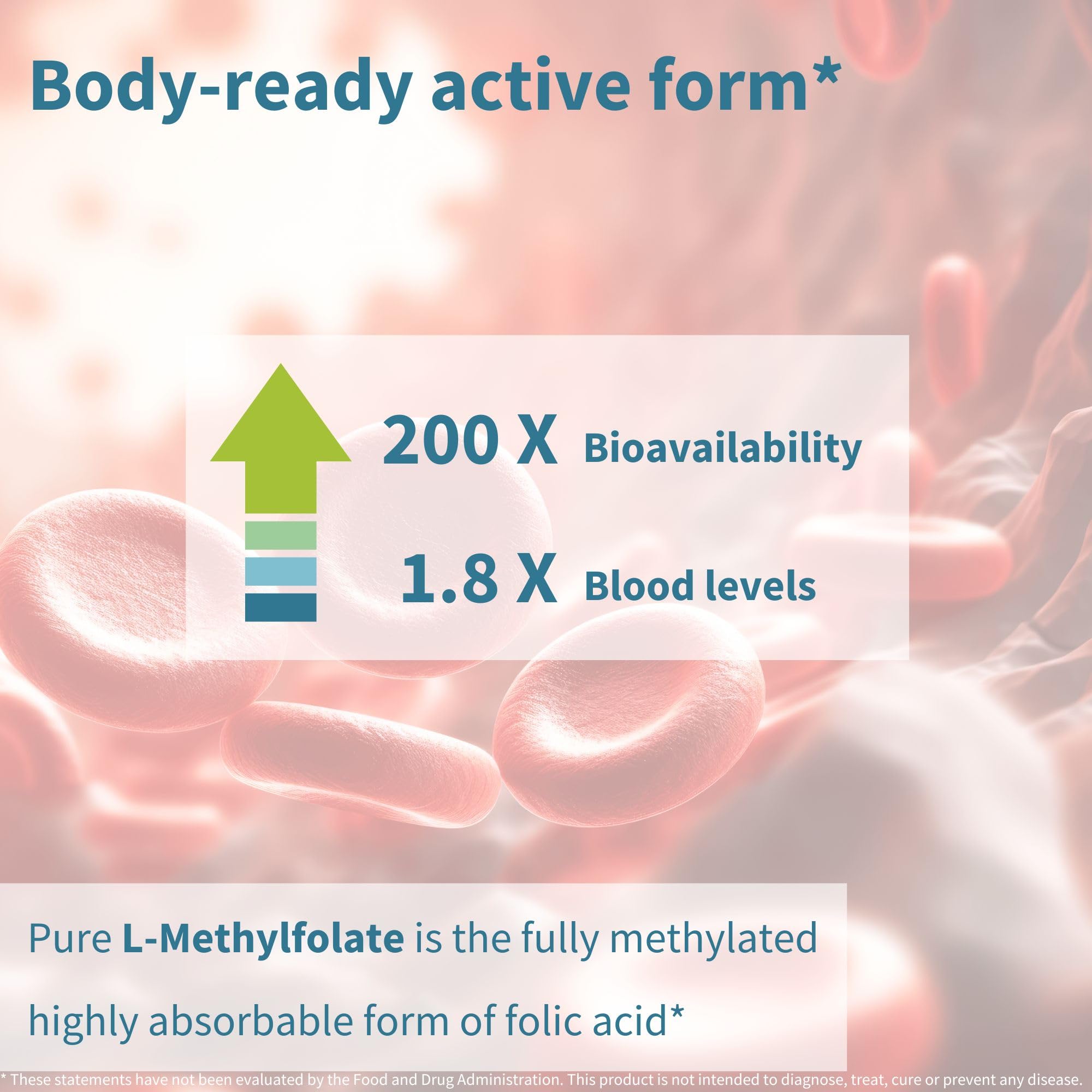 Igennus Pure Methyl Folate bottle dosage illustration highlights one-a-day