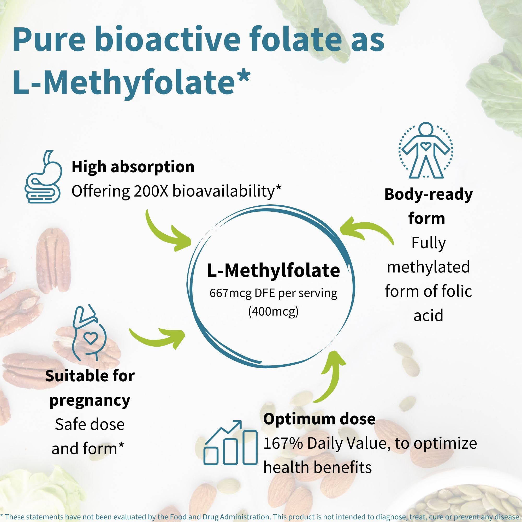 Igennus Pure Methyl Folate ingredients label shows vegan, non-GMO formula
