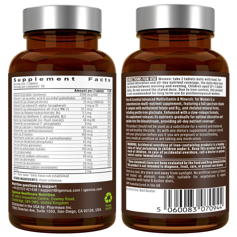 Igennus sustained-release graphic suggests all-day nutrient coverage