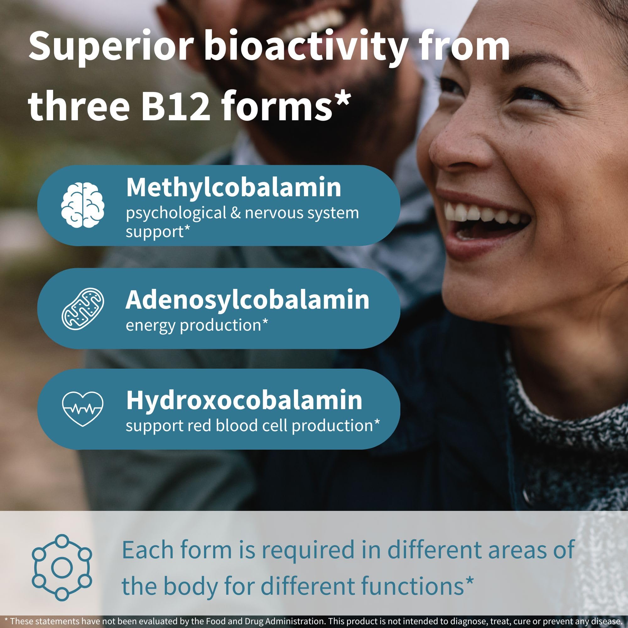 Igennus Triple B12 Complex three bioactive forms showcase methylcobalamin, adenosylcobalamin and hydroxocobalamin.