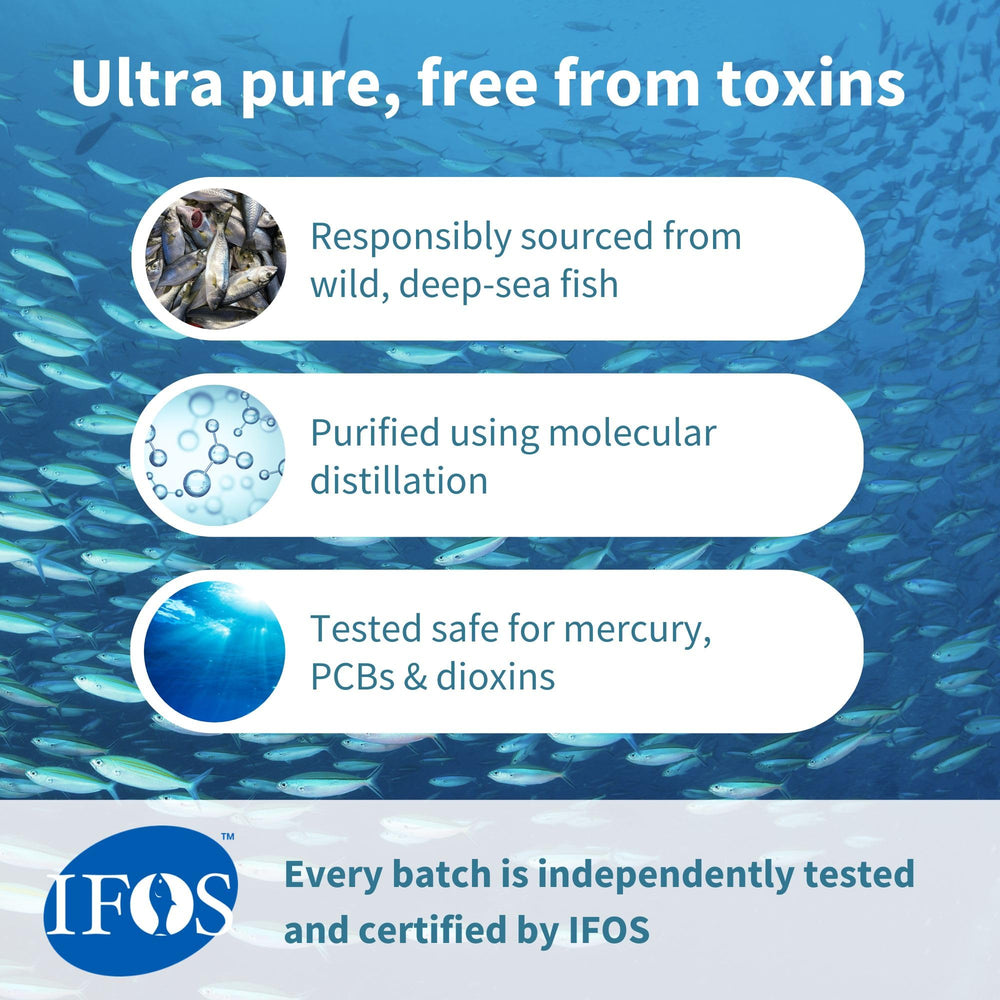 Igennus Ultra Pure Omega-3 EPA 500mg softgels close-up for easy dosing