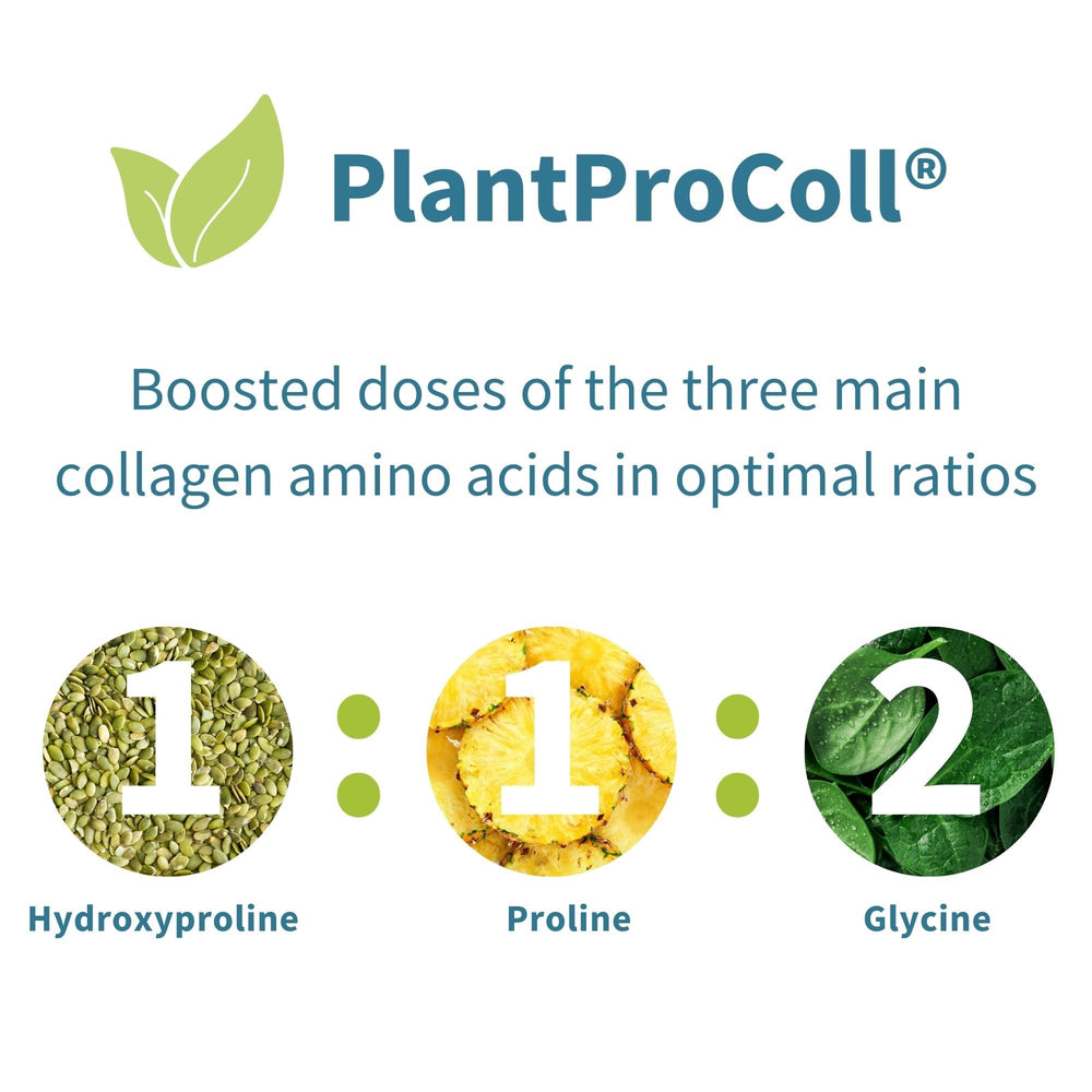 Igennus Vitamin C cofactor image suggests enhanced nutrient synergy for collagen support