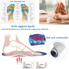 Ihuiniya blue insoles absorb shock to reduce fatigue during long standing or walking.