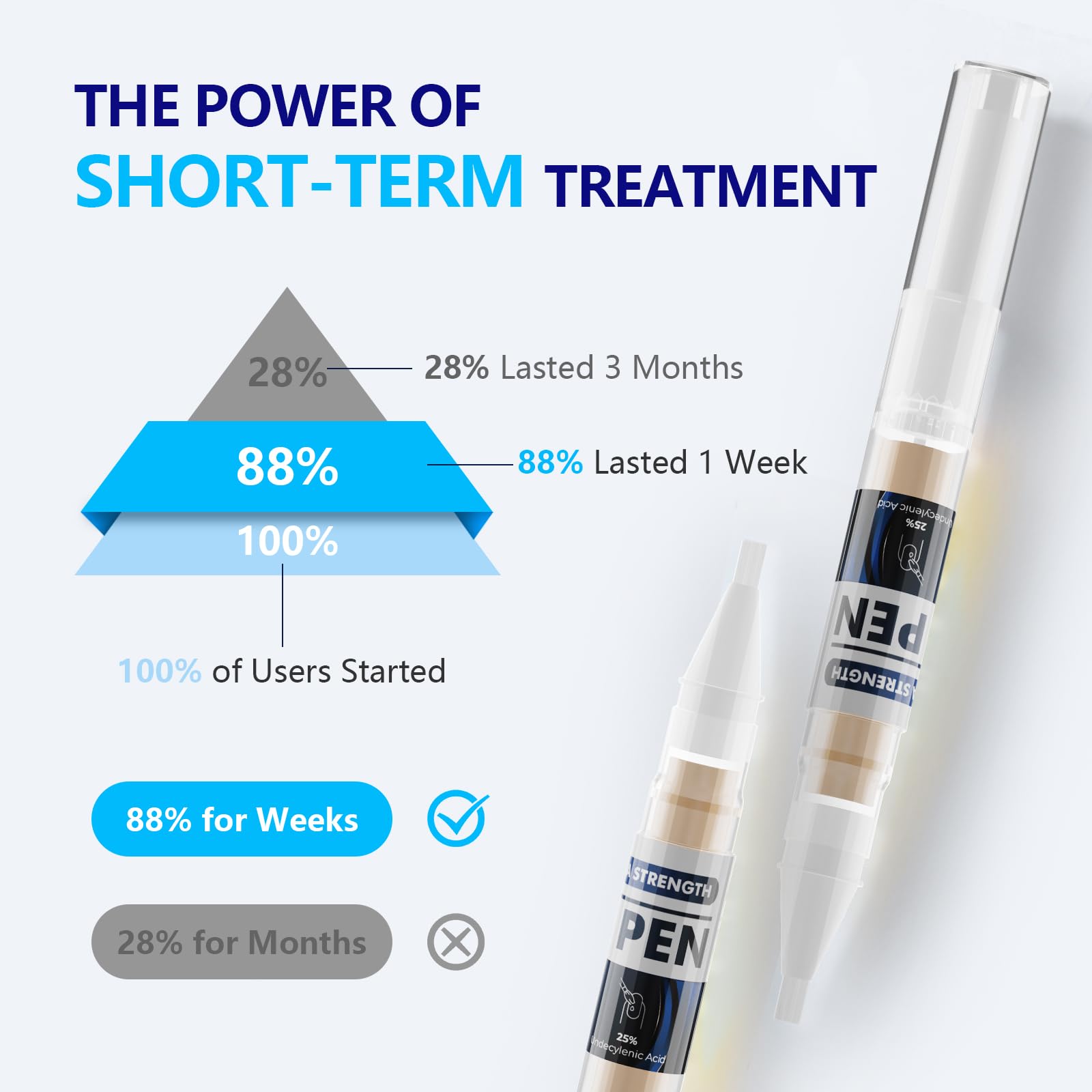 iKeener precision application tip highlights targeted nail care