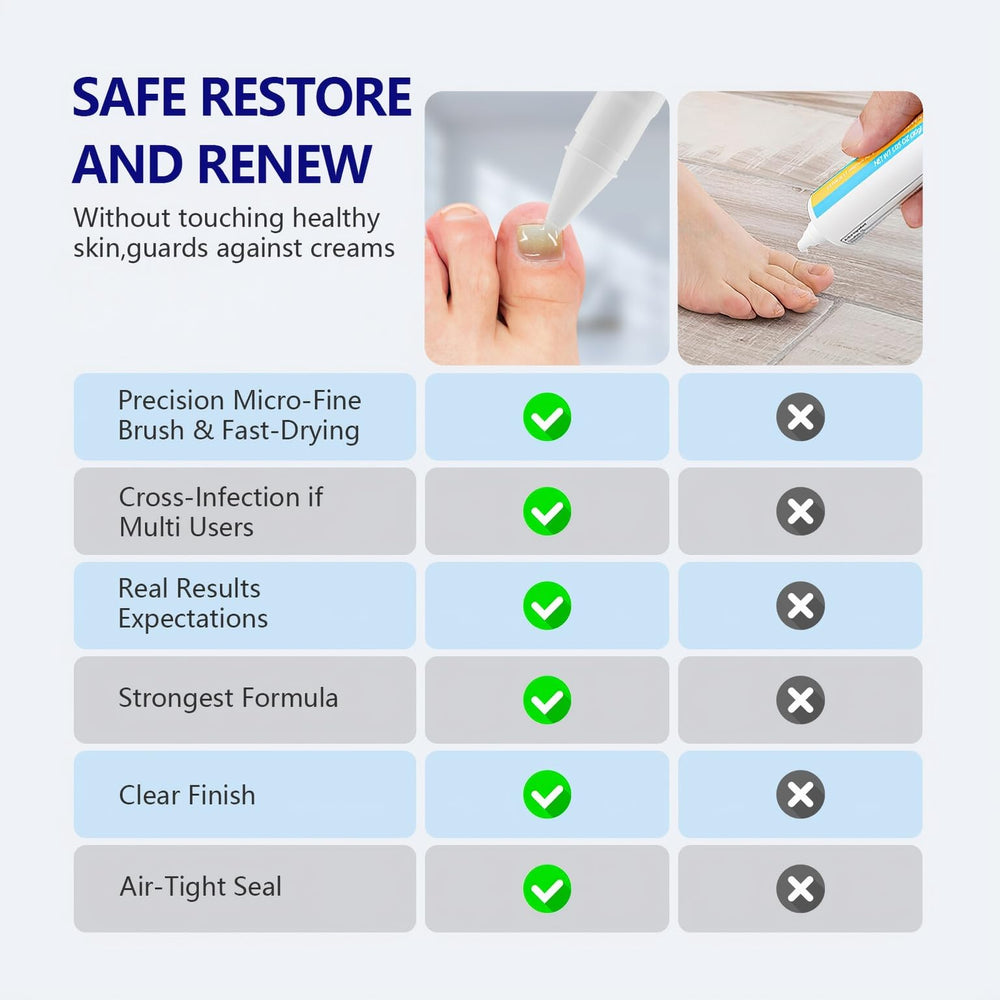 iKeener all in one four pen system for renewal