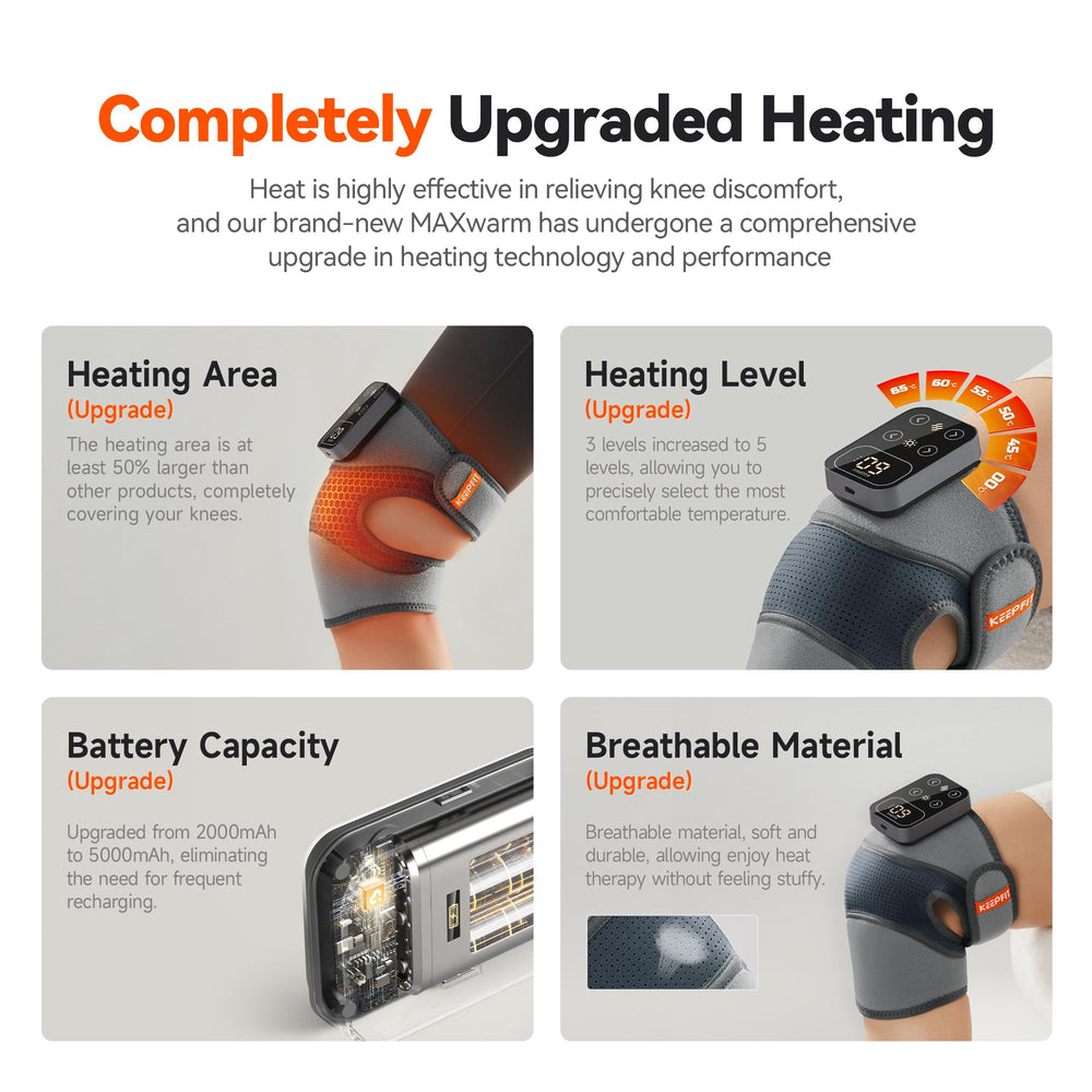 MAXwarm 4.0 upgrade with expanded heating area for full knee coverage.