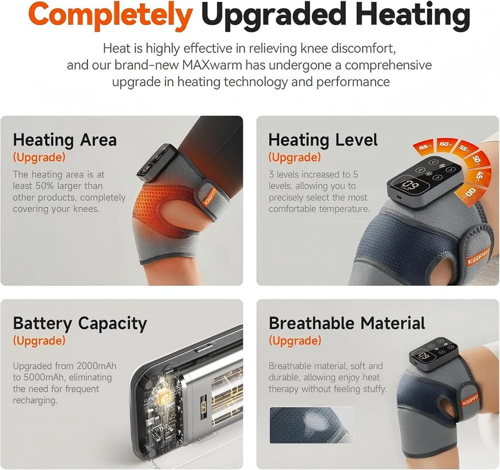 IKEEPFIT MAXwarm 4.0 control panel with heat and mode settings