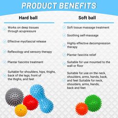 IKKAB green soft ball provides gentle plantar fascia therapy for the feet.