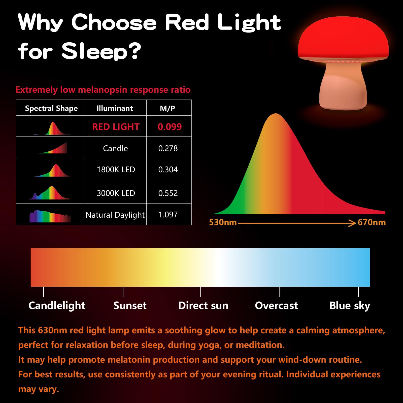illuwise red light 630nm with stepless brightness supports relaxation