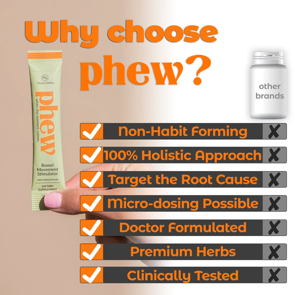 Iluna Phew enzymes, probiotics, and fiber support digestion.
