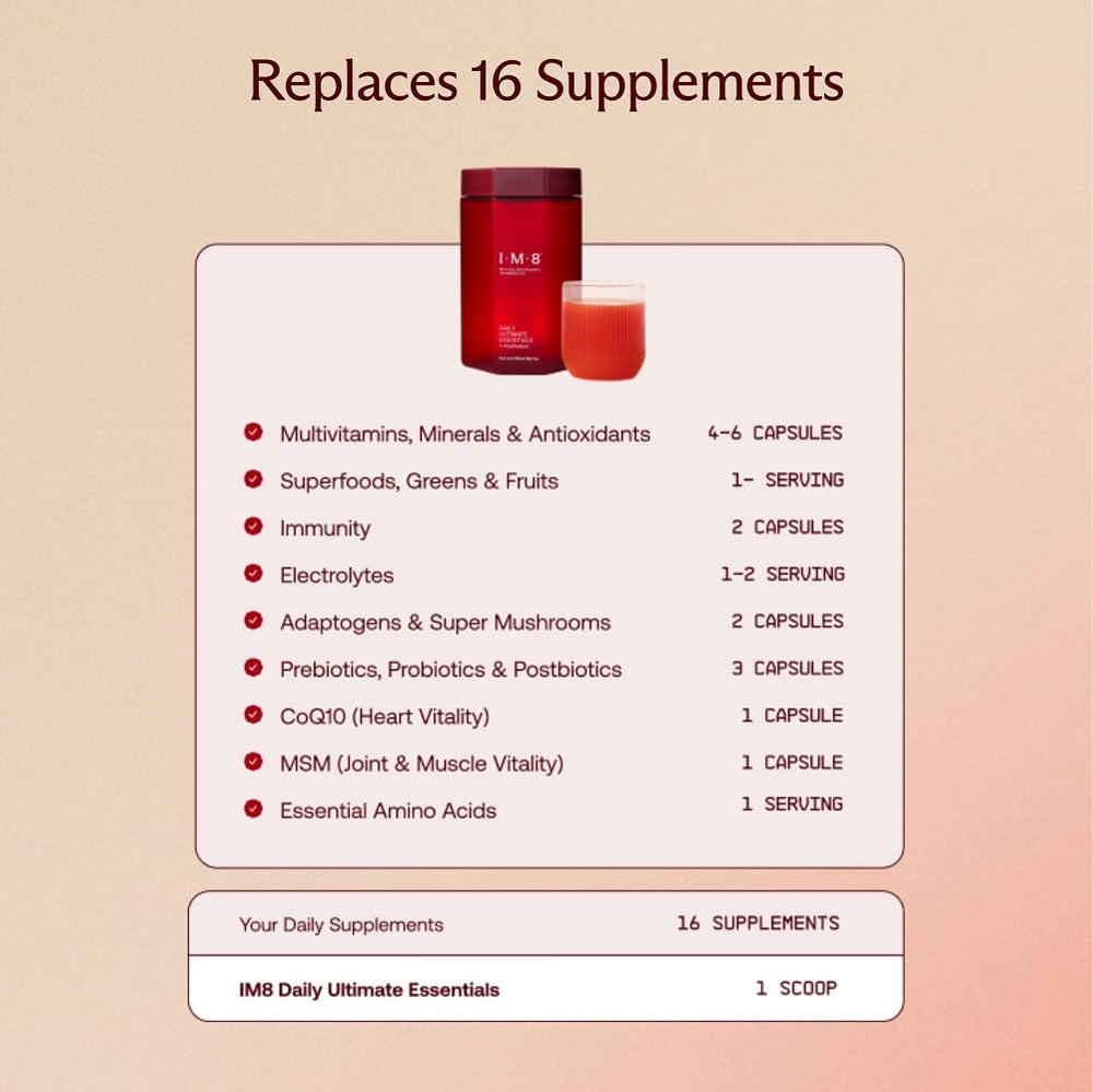 IM8 Daily Ultimate Essentials science graphic illustrating vitamins and minerals