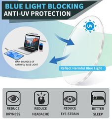 READITEASY blue light blocking lenses reduce digital eye strain during screen use