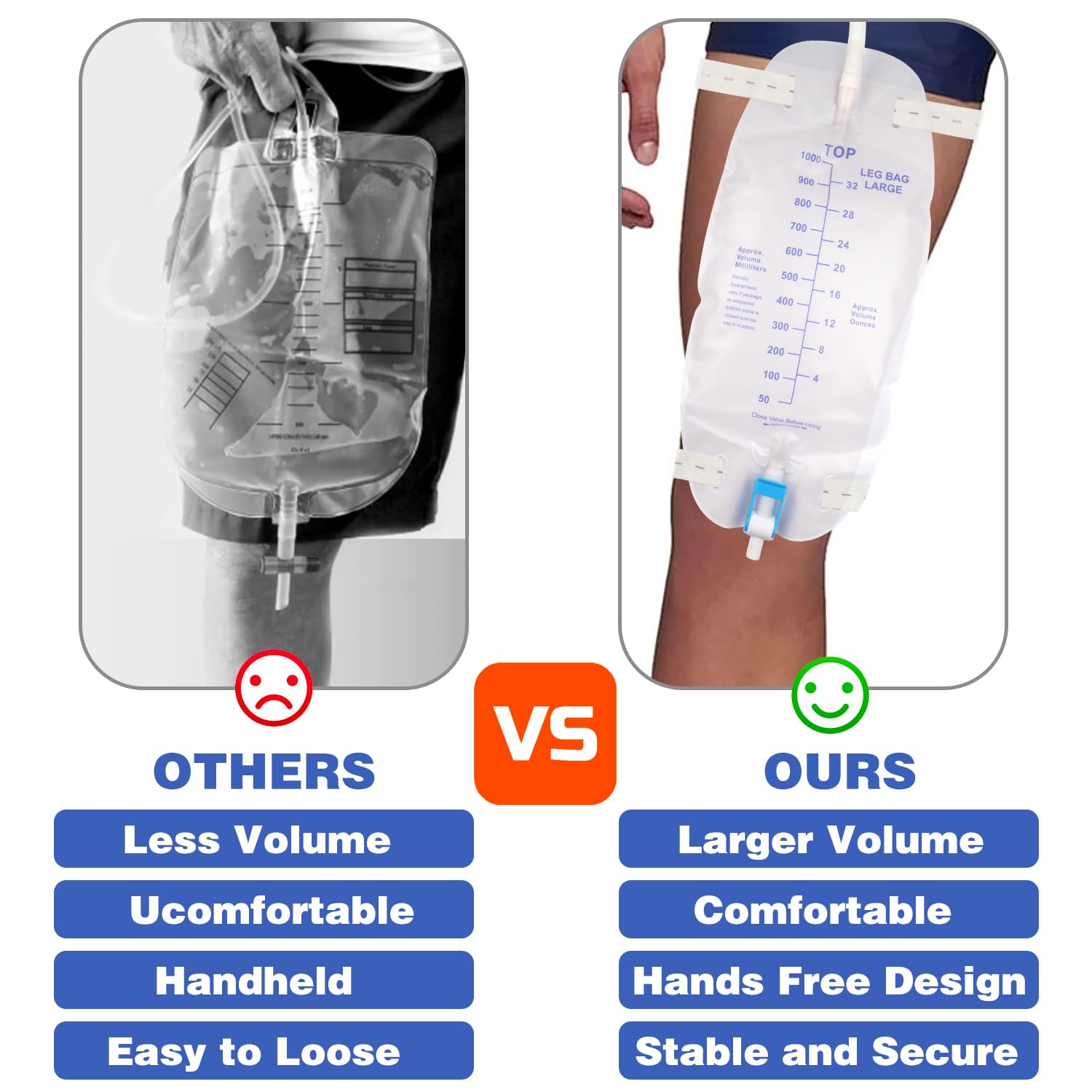 3 Pack Catheter Bags, Premium Easy-Tap Leg Bag Urinary Drainage Bag, 32 Oz with 3 18” Tubing, Anti-Reflux Valve, with Cloth Straps to Attach to Your Foot, Advanced Flip Drain for EZ Disposal