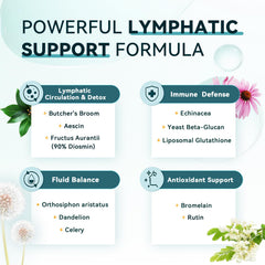 iMATCHME Dandelion and Celery Seed blend label hints natural detox help.