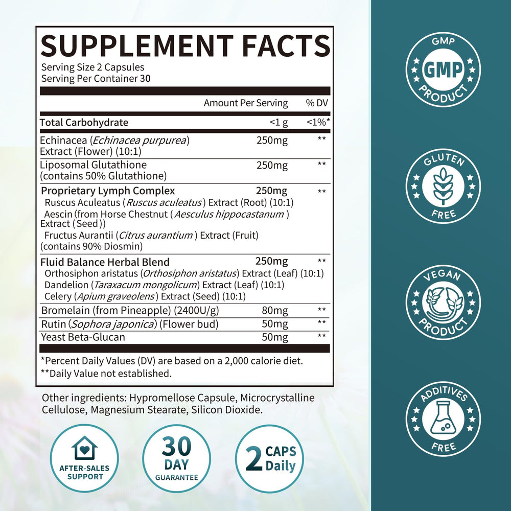 iMATCHME liposomal Glutathione capsules highlight enhanced absorption potential.