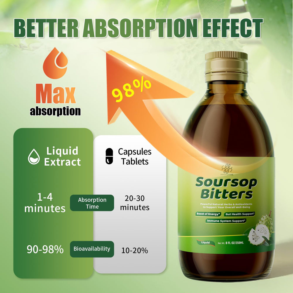 iMATCHME Soursop Bitters being added to juice for flavor