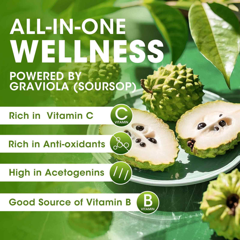 dropper application of iMATCHME Soursop Graviola liquid drops