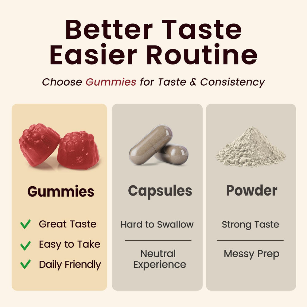 iMATCHME Strawberry flavor makes daily wellness enjoyable.