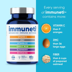Immuneti Elderberry Sambucus extract focus image highlighting antioxidants.