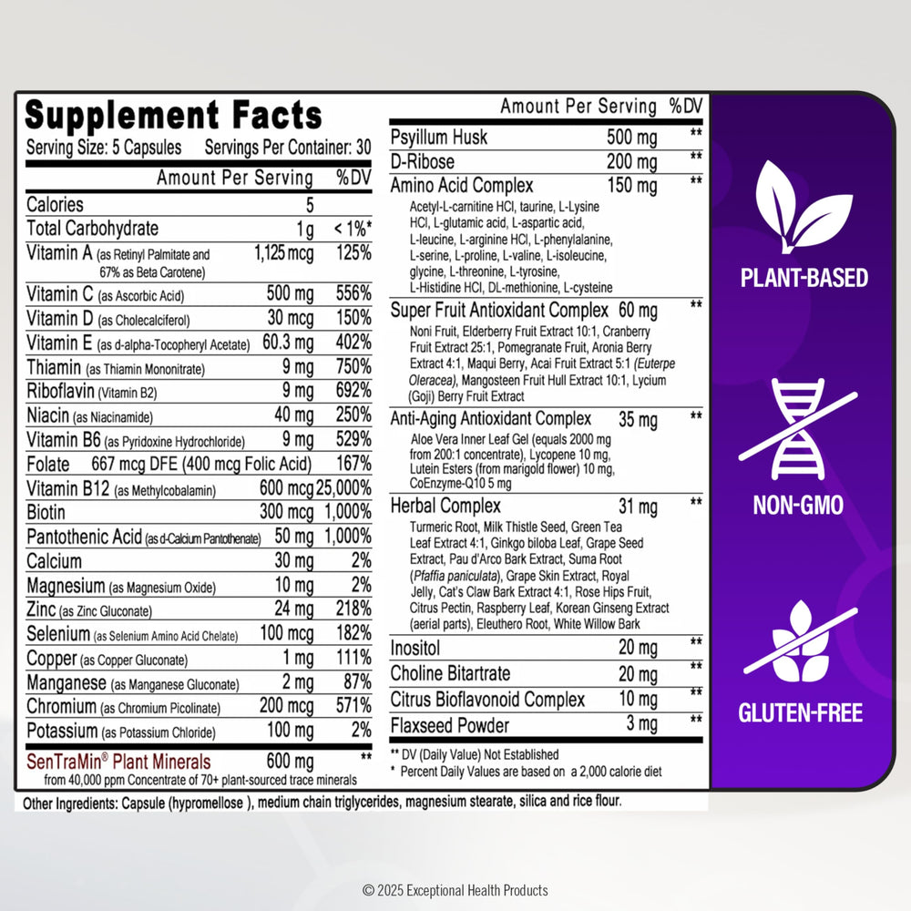 Immuno 150 aiding vision support with lutein and lycopene.