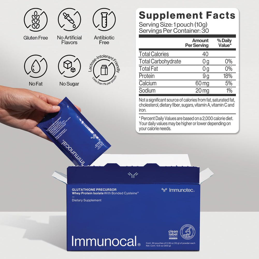 Immunocal Glutathione Precursor detox-support visual suggesting toxin removal and energy potential.